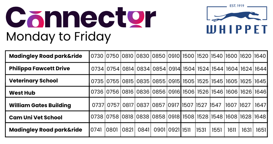 Temporary Connector timetable with no stop in Eddington.
