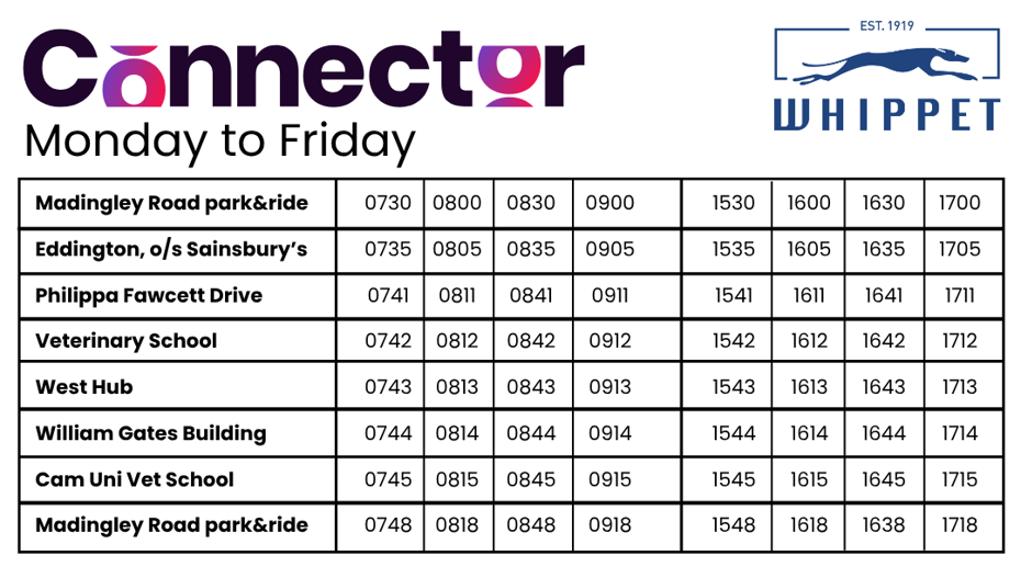 Trial bus timetable (1080 x 612 px)