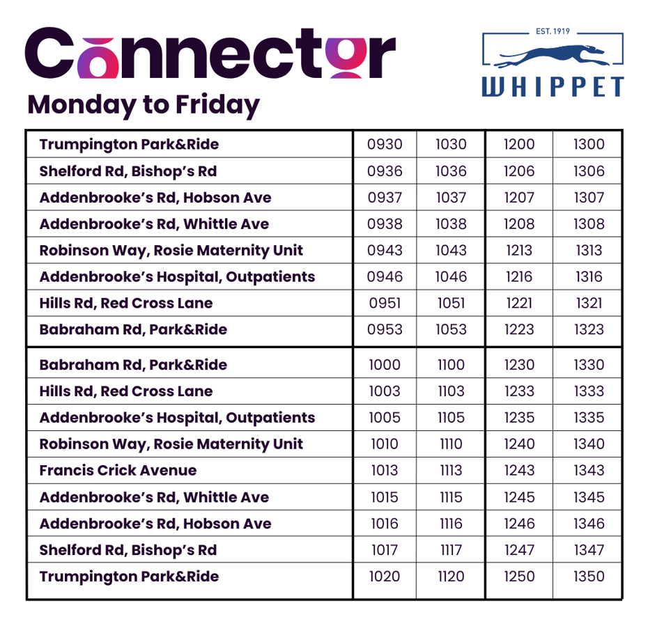 Trial bus timetable (8) (3)